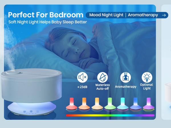 Light humidifiers 