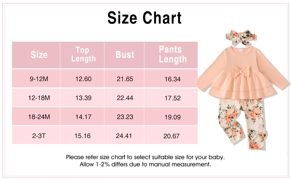 24 months girls clothes