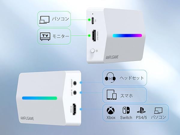 Amazon | FIFINE キャプチャーボード Switch対応 4K パススルー