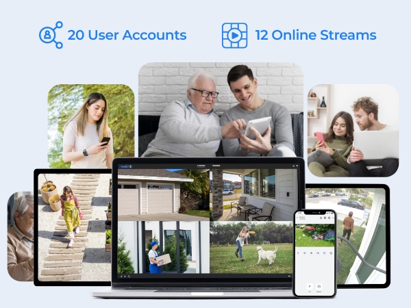 Multi-User Access