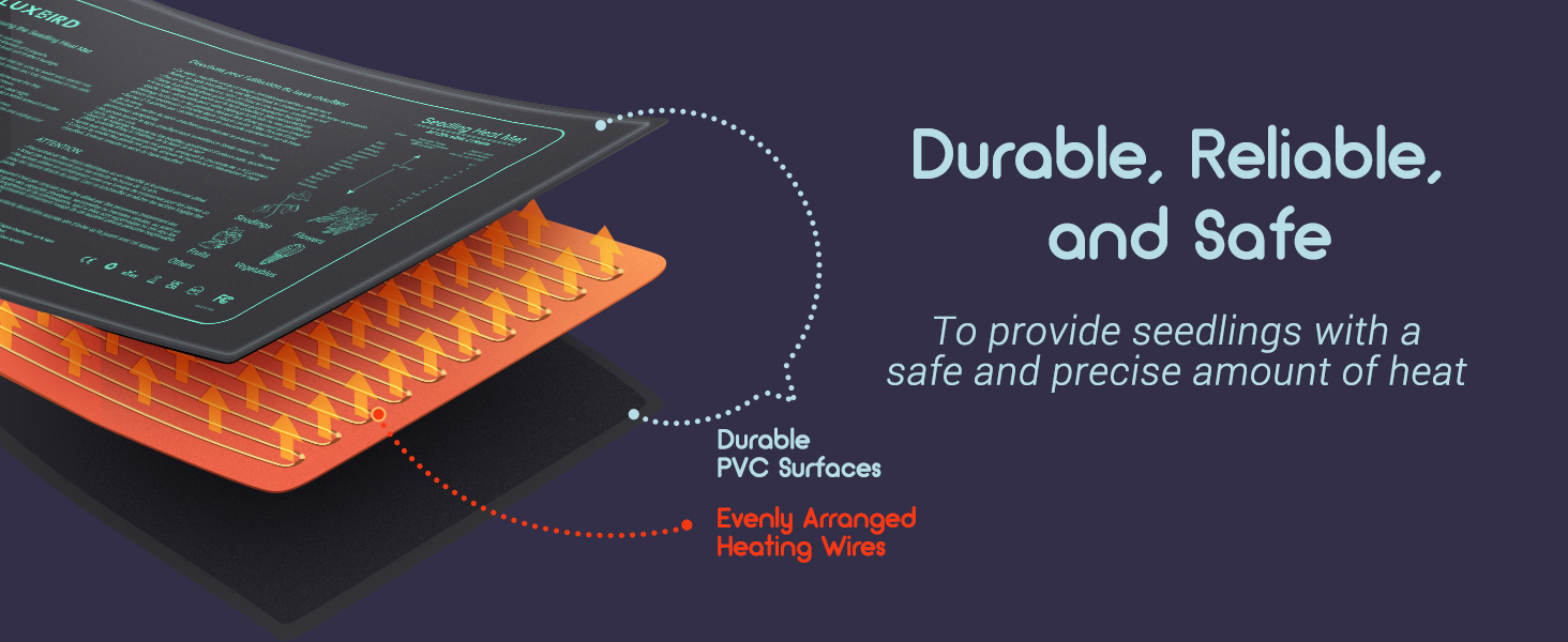 LUXBIRD Durable Waterproof Seedling Heating Mat 10”x 20.75