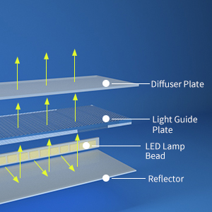 Small manufacture image 6