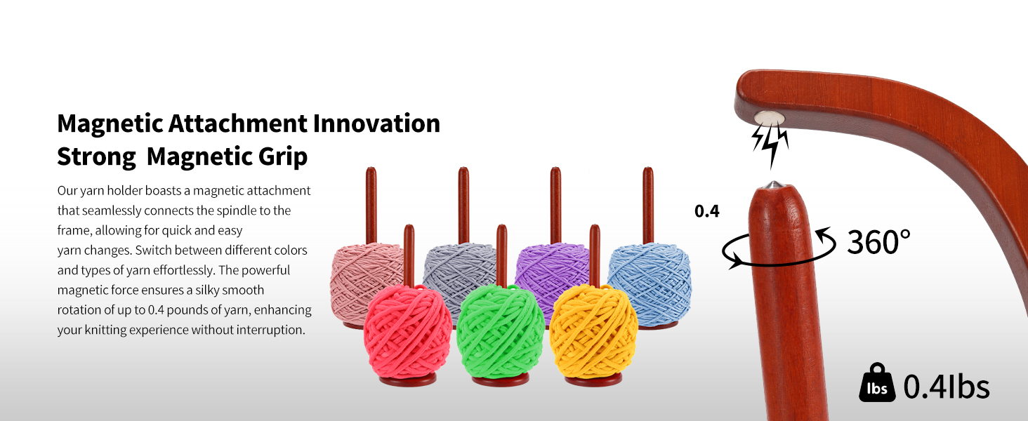 Magnetic Quick-Change