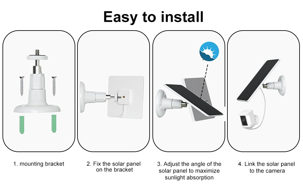 Easy to Install