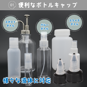 Amazon.co.jp: GTM Smith ツイストキャップ 蓋のみ ボトル