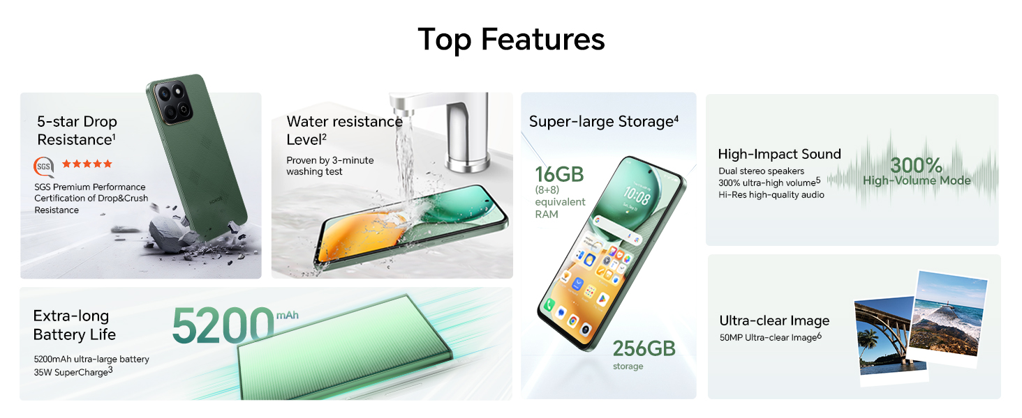 HONOR X7c 5G Top Features