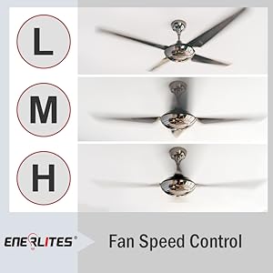 17000-F3-W-fan speed control300x300
