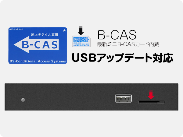 地デジチューナー 4×4 フルセグ 車載 HDMI EONON (A500) Amazon.co.jp: EONON 地デジ 地上デジチューナー フルセグ