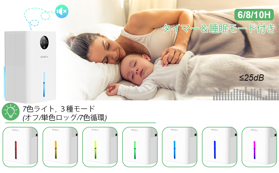 Amazon.co.jp: BASEOW 除湿器 除湿機 小型 1800ML大容量水タンク