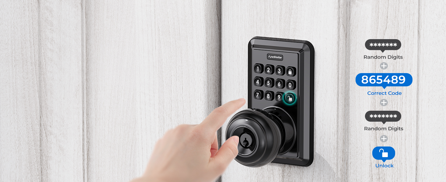 Anti-peep keypad