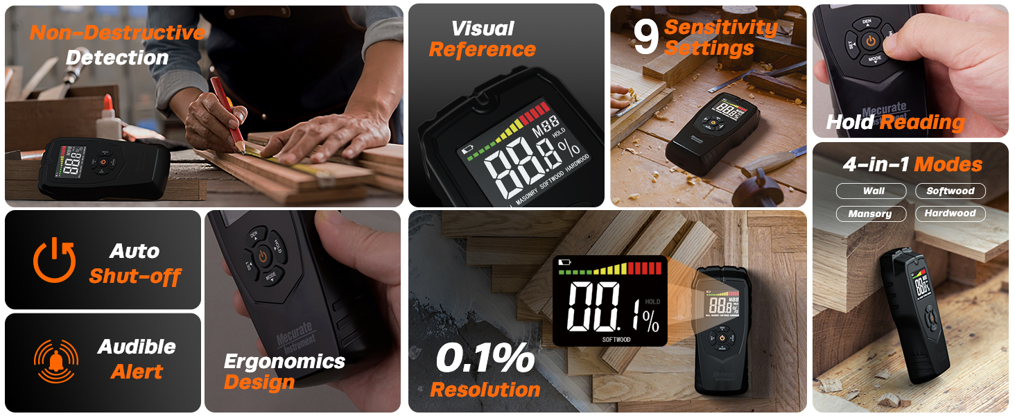 Moisture Meter for Wood & Drywall Moisture Detector Pinless Moisture