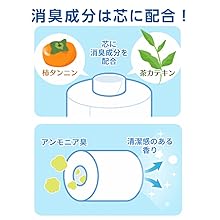 天然由來成分でしっかり消臭