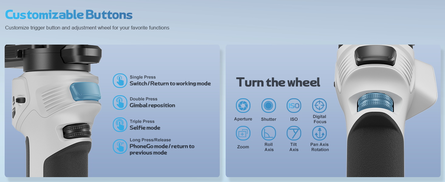 Customizable Buttons