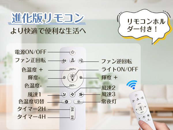 シーリングファンライト