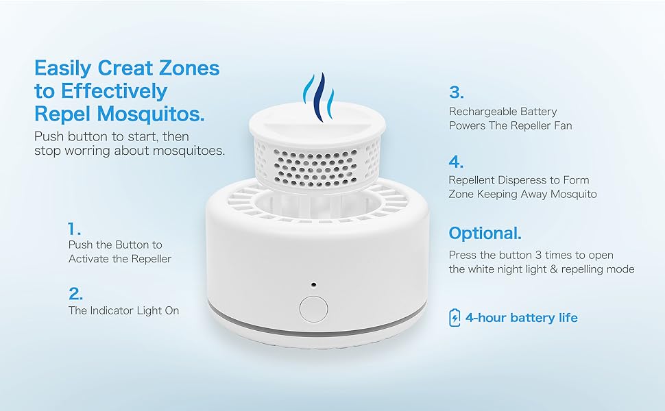 RibRave Electronic Mosquito Repeller Insect Repellent