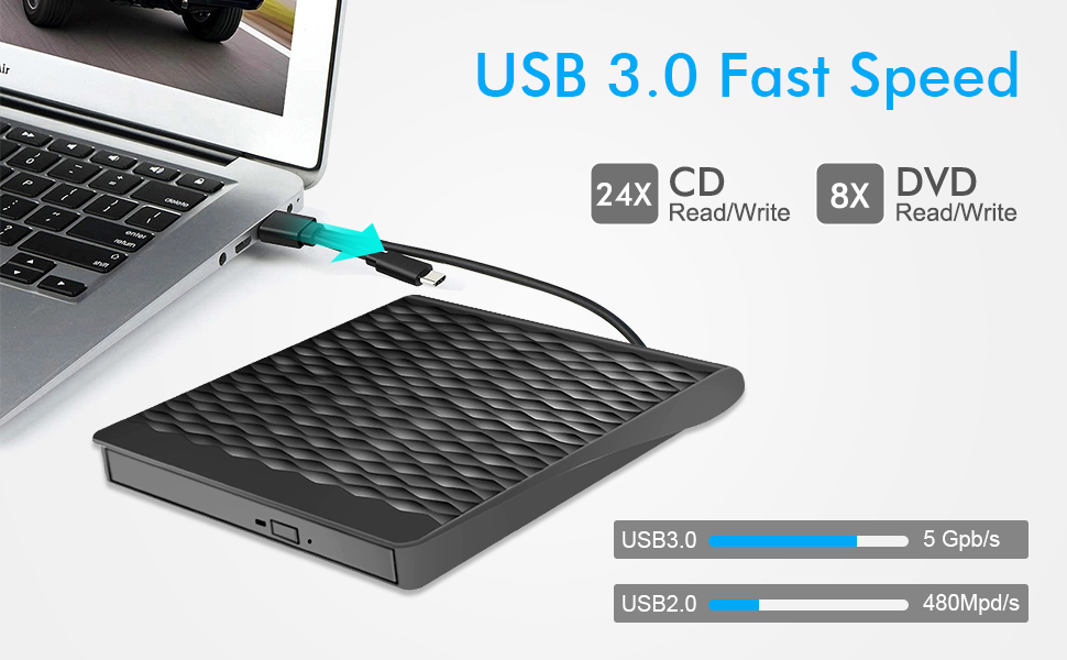 Labtec External CD DVD Drive for laptop Windows 11 10, USB 3.0 and Type