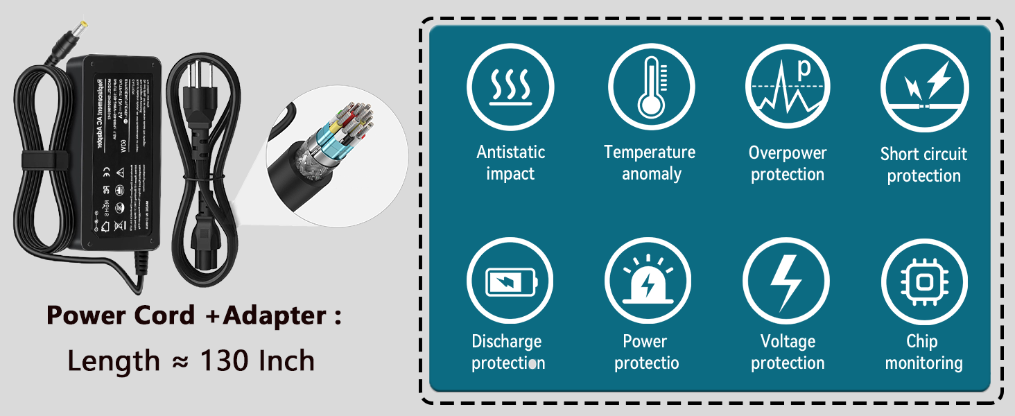 12V Insignia TV Adapter for Insignia 19" 20" 24" 28" 32