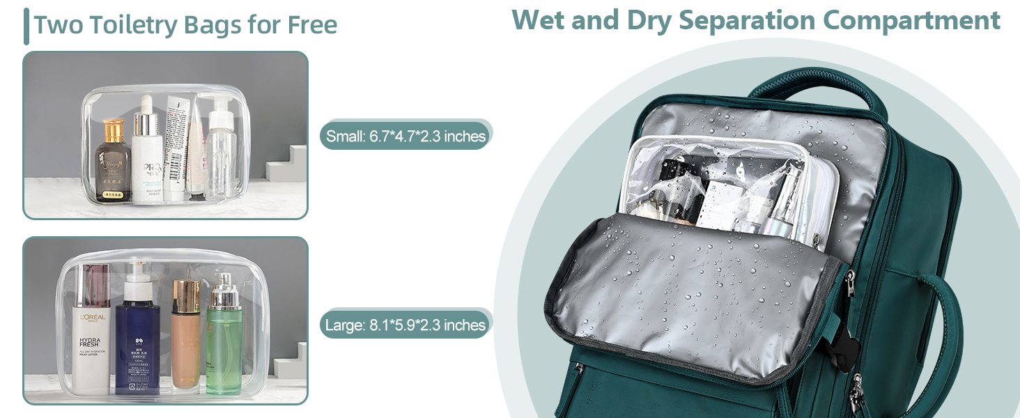 Rinlist peacock bluetravel backpack