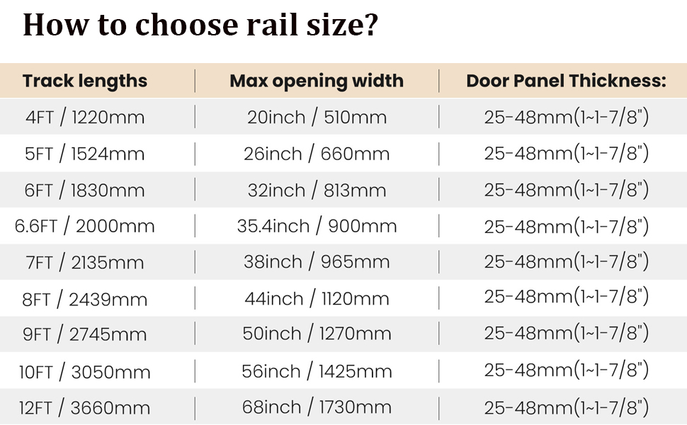 box rail sliding barn door hardware outdoor use