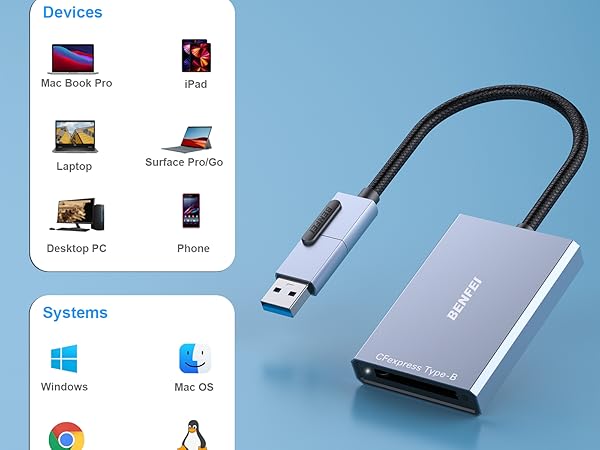 cf card reader