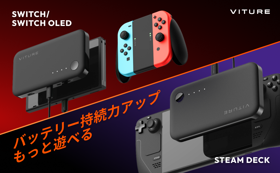 Amazon.co.jp: 【正規販売店】VITURE XRグラス用 モバイルドック