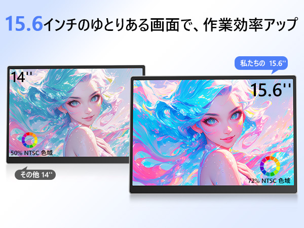 Amazon.co.jp: Laptomo Z1 デュアルモニター 15.6インチ モバイル
