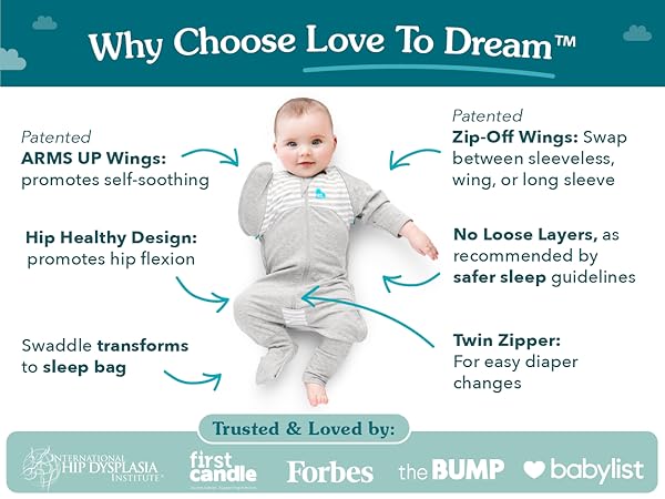 Why choose love to dream