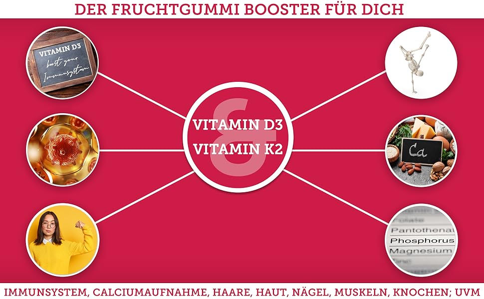QIDOSHA® Vitamin D3 & K2 Gums, vegane Vitamin Gummibärchen mit D3 und