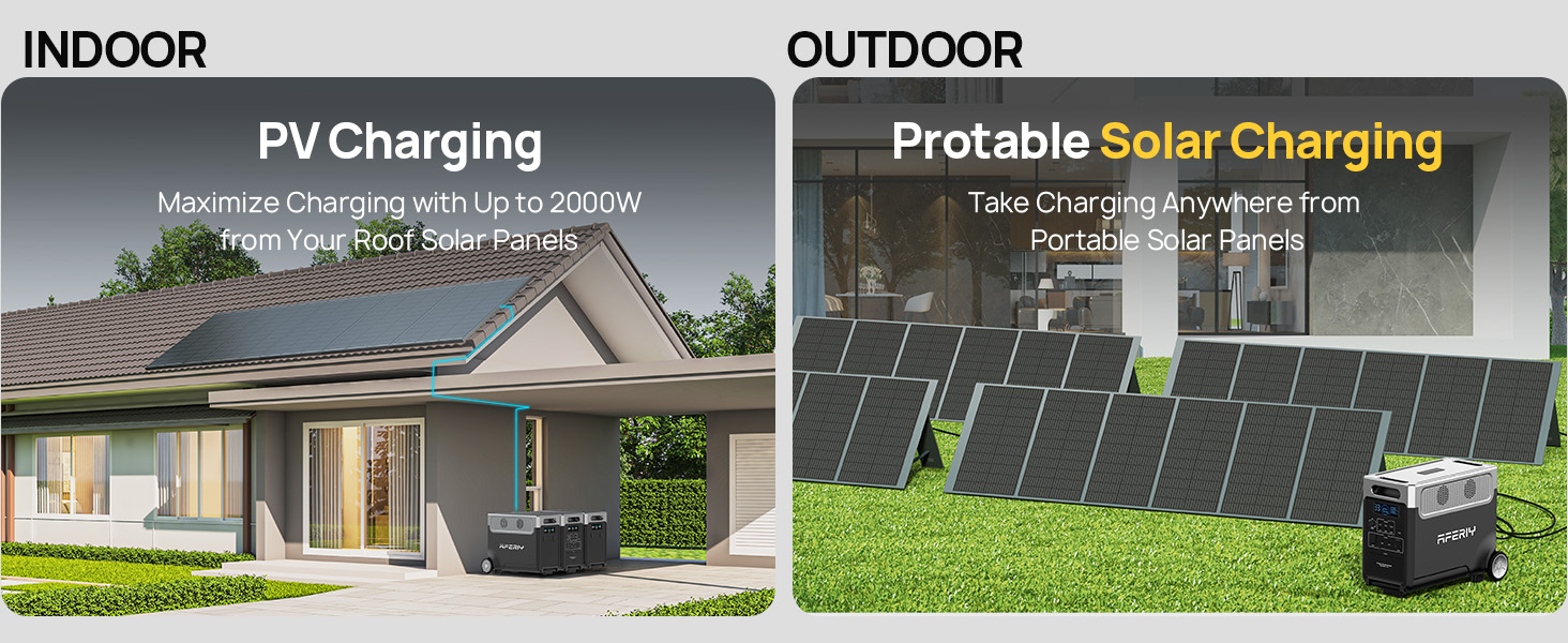Split image comparing indoor PV charging and outdoor portable solar charging. Left shows house with roof panels, right displays multiple solar panels on grass connected to a portable power station.