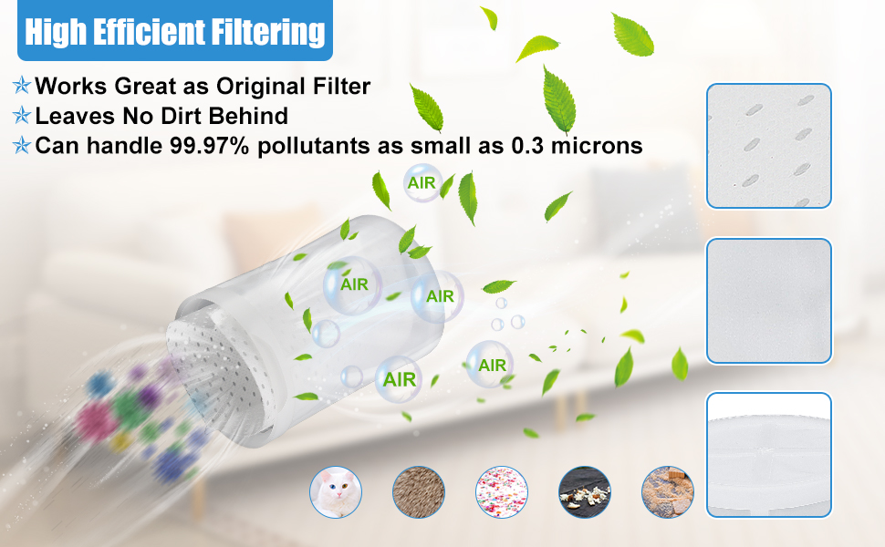 Erinice Replacement Filters for Makita T03193 LC01 & BCL180W XLC02 18V