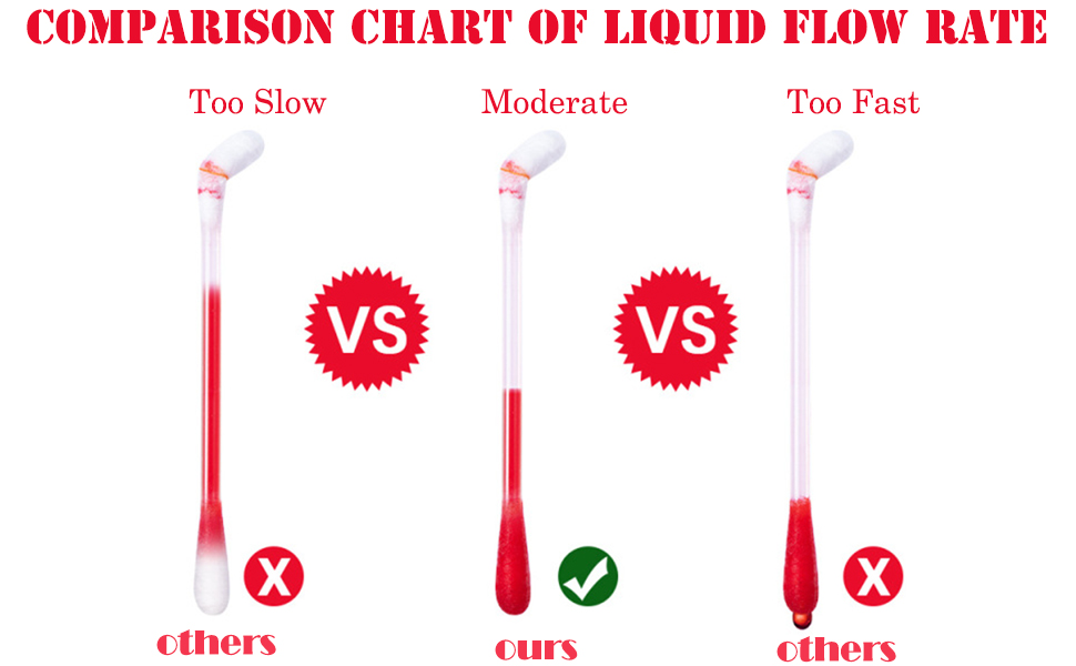 Lipstick Cotton Swab Lipstick