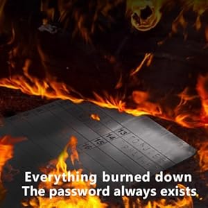 Titanium Seed Plates for Crypto Wallet Backup 24-Word Recovery Phrase Storage(2-Pack) Fireproof, Corrosion-Resistant, Ultra-Durable Metal Backup Solution Anodized Black (Silver) 8 Image generated for ASIN B0DZHDDTNG