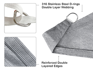Product Whole Details