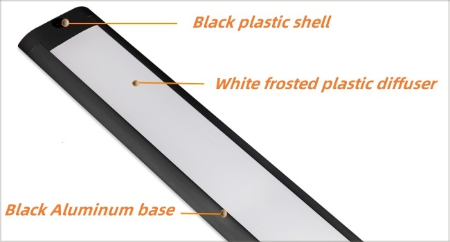 plastic materials