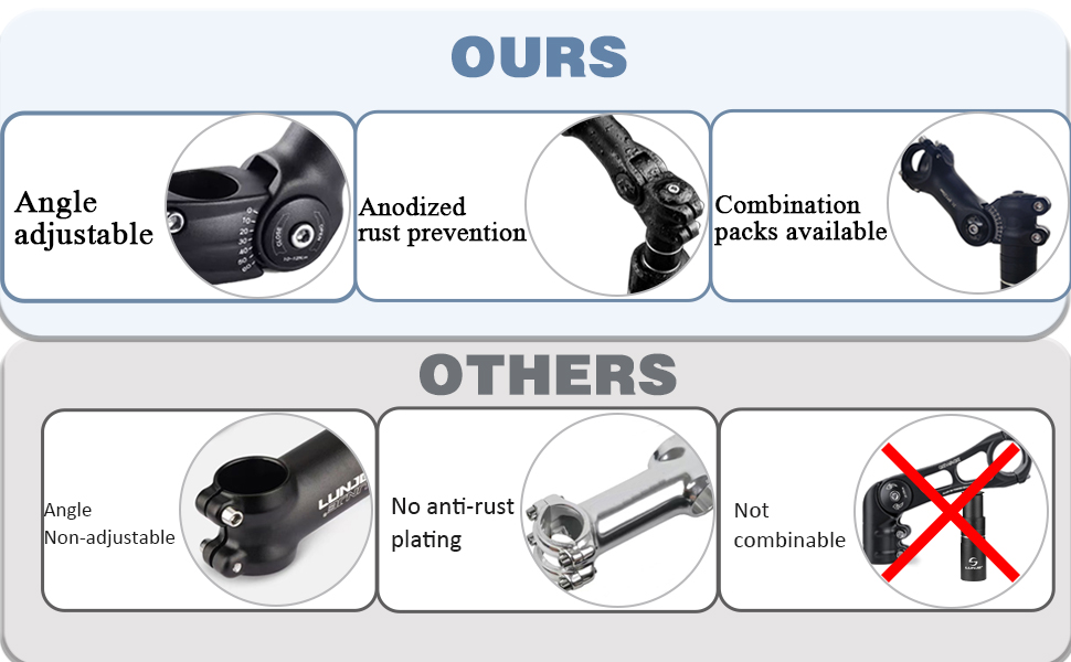 bicycle stem riser