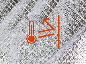 Mylar material