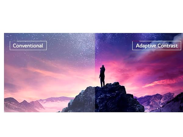 Adaptive Contrast Adaptive Contrast ensures all scenes are crisp and vivid.