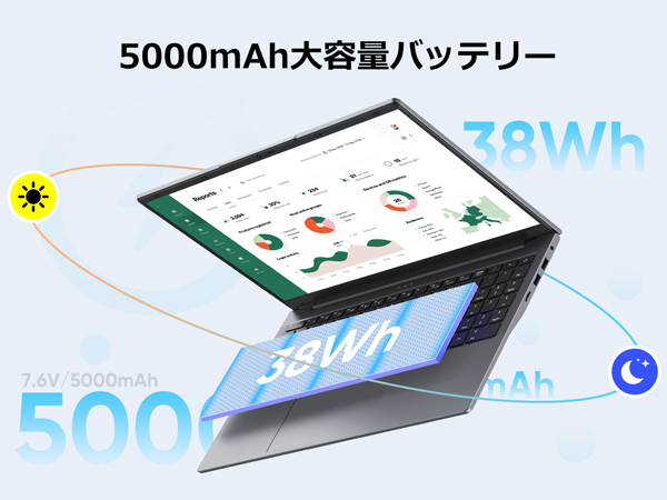 ノートパソコン Office 15.6型 Core m3-8100Y 16GB Hothotレビュー】Core m3-8100Y搭載モデルで8型2in1「CHUWI