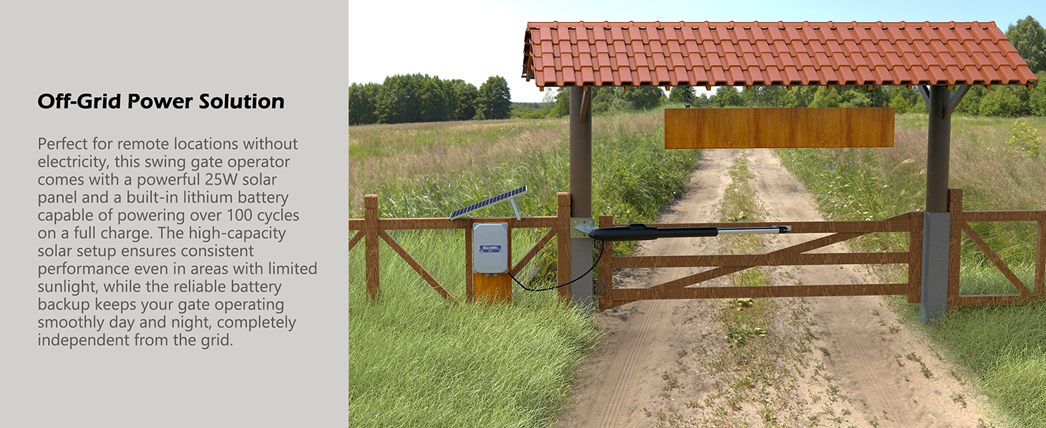 Off-grid power solution with solar and battery, works during power outage