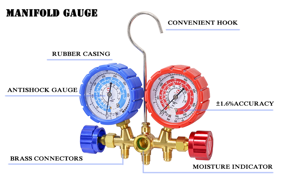 Manifold Gauge