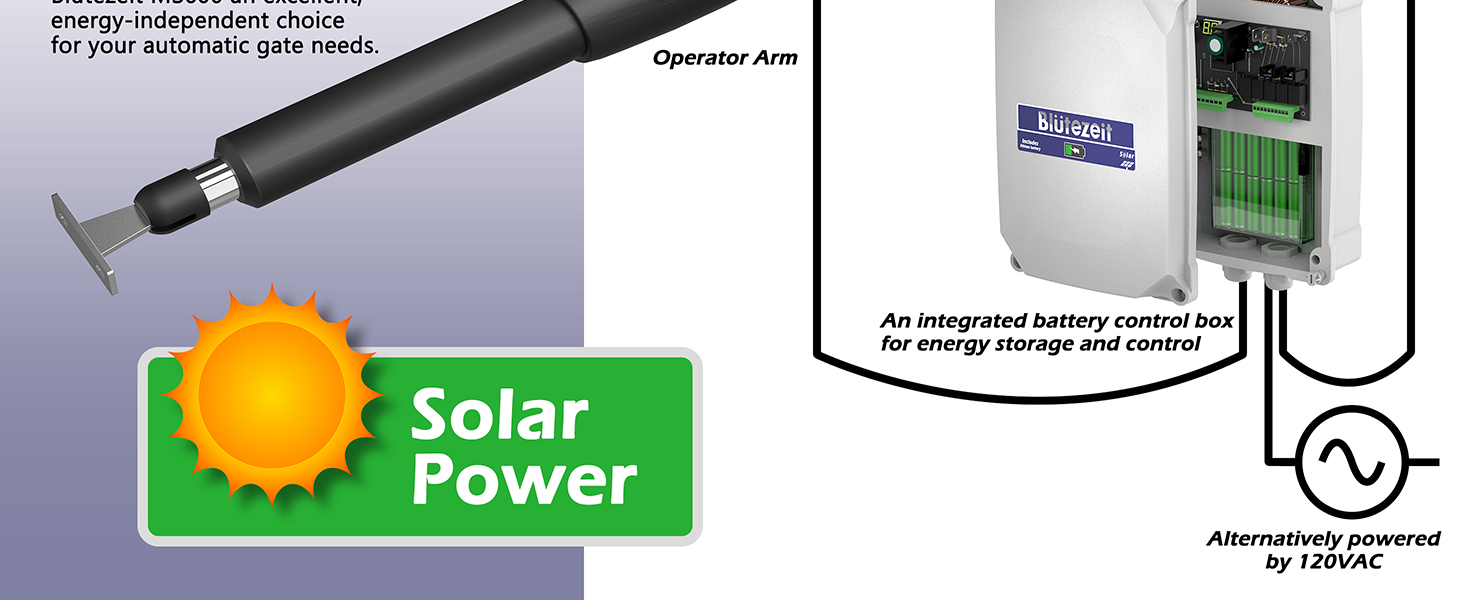 Integrated Control Box with Solar Power and Built-in Lithium Battery for Reliable Use