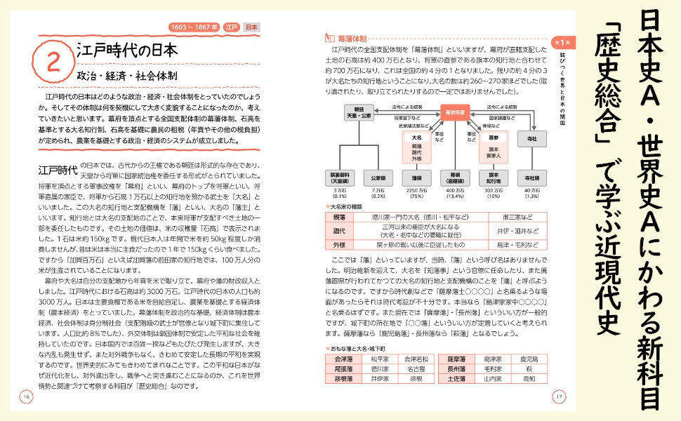 高校1年教科書セット 歴史のみなし e6dd6f2c1f0fcc121bc32f57a83974