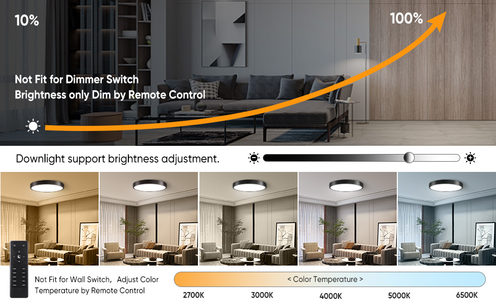 light fixtures ceiling mount kitchen lighting fixtures ceiling