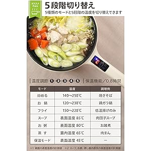食卓を明るくするおしゃれなデザイン