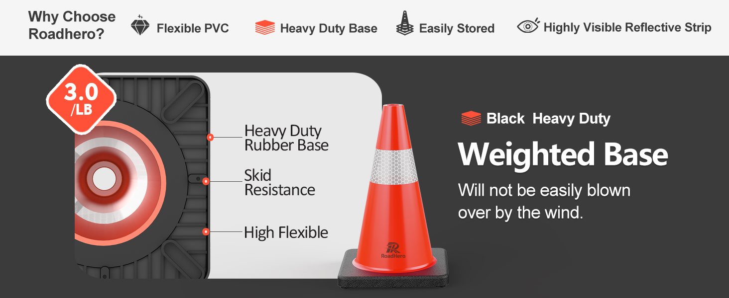 Heavy-duty Weighted Base