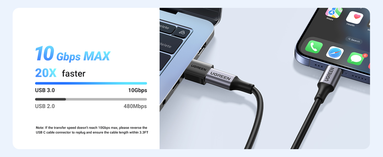 UGREEN 10Gbps USB to C Adapter 2 Pack Type Female A Male Adaptor Fast Charge and Sync Converter Compatible with iPhone