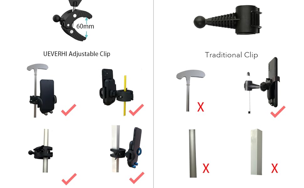 adjustable
