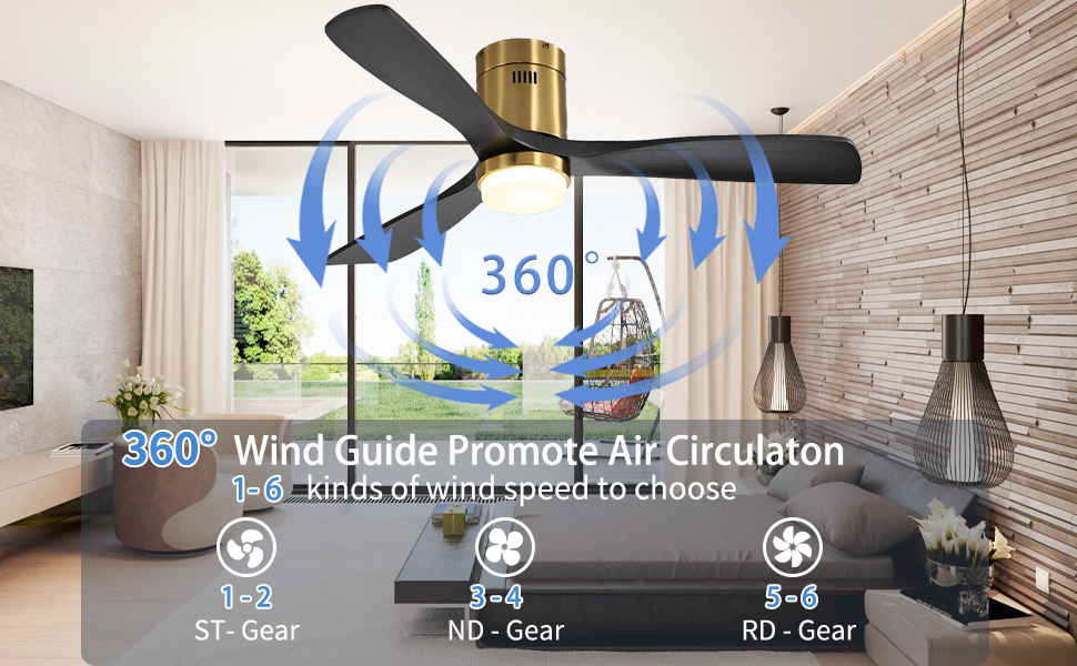 IQCSXLQ Low Profile Ceiling Fans with Lights and Remote 52