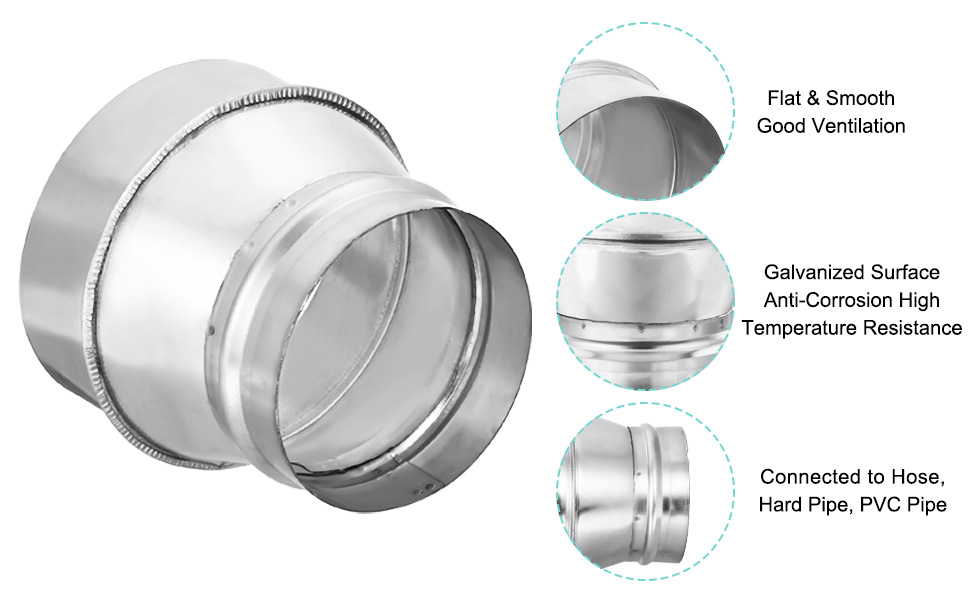 PATIKIL Ducting Reducer 150mm to 100mm, 6 to 4 Inch Metal Air Ducting