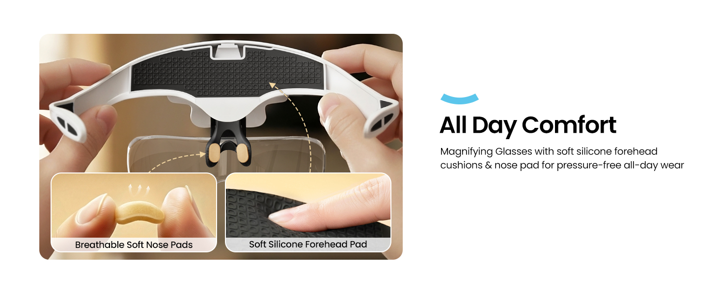 Magnifying Glasses with Light